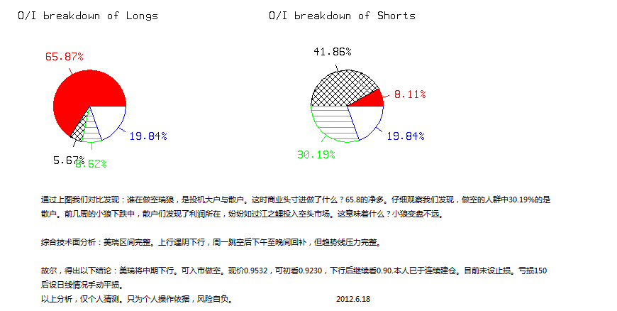 狼pie.gif
