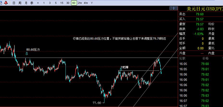 20120625美圆日圆60分2.jpg
