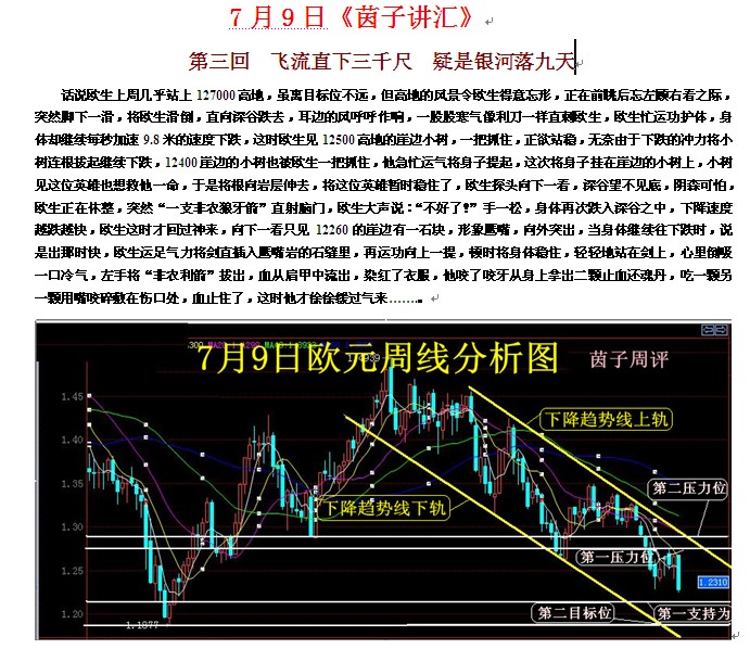 欧元周评2.jpg