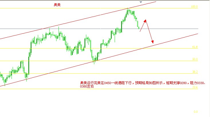 WYMB862UTRG`JP0B%)C137O.jpg