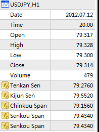 7.24日元云图数据.png