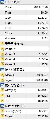 欧元数据.jpg