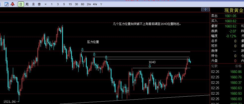 20120828黄金.jpg