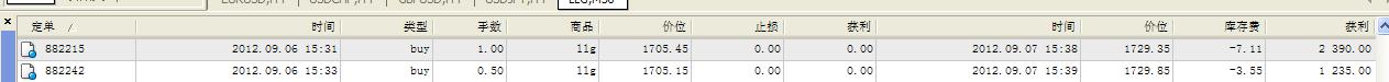 黄金收益.jpg