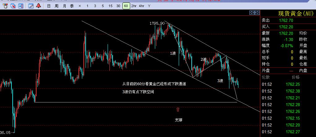 20121010黄金.jpg