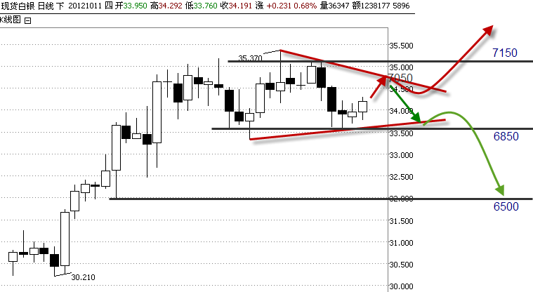 2012-10-11 19-48-49.png