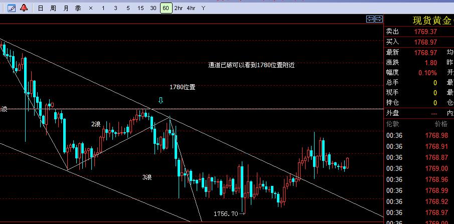 20121012黄金.jpg