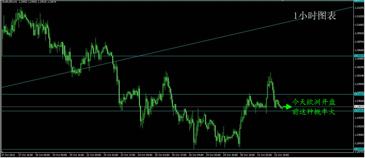 2012-11-1 10-25-52.jpg