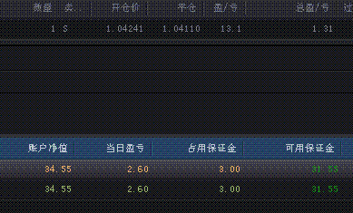 记忆.gif