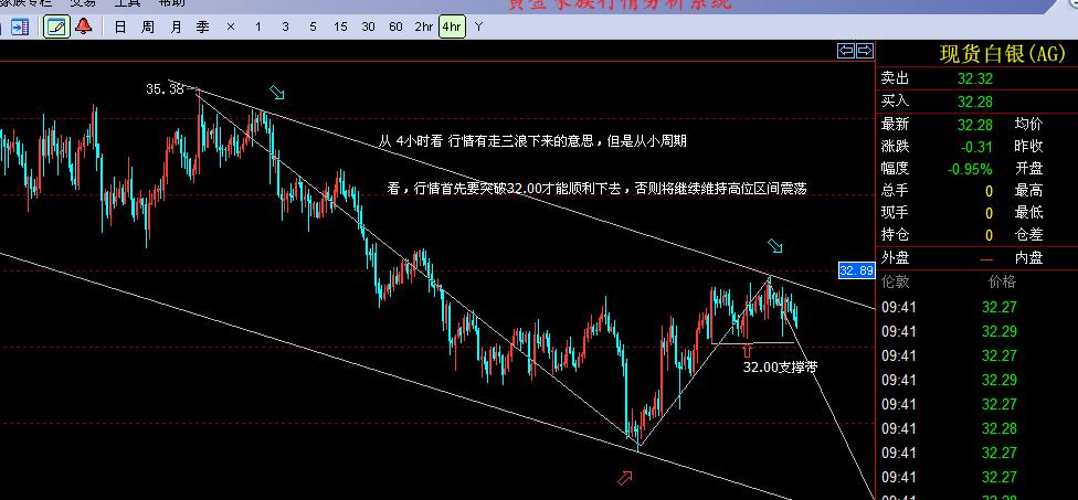 20121116白银4小时.jpg