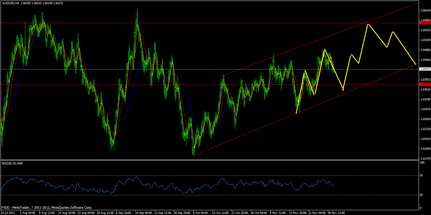 aud.gif