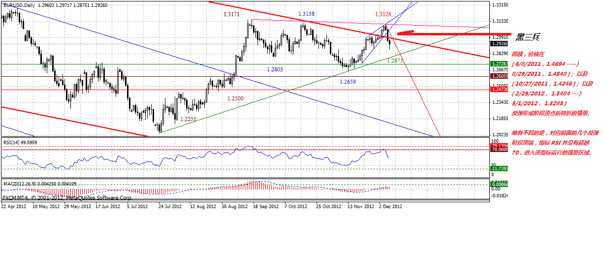 eur-d-12-8-2012.gif