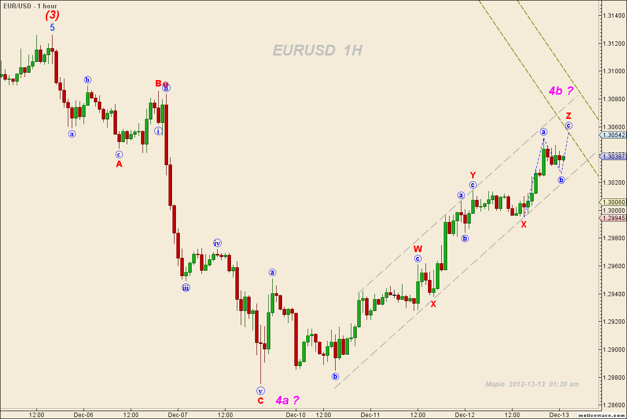 EURUSD - Dec-13 0119 AM (1 hour).png