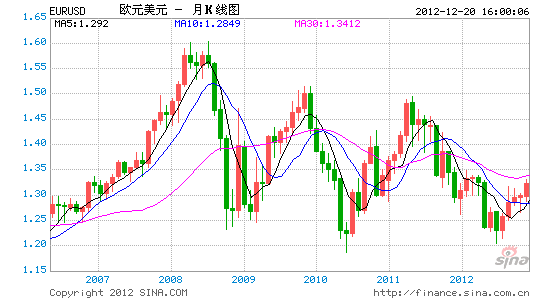 E5.gif