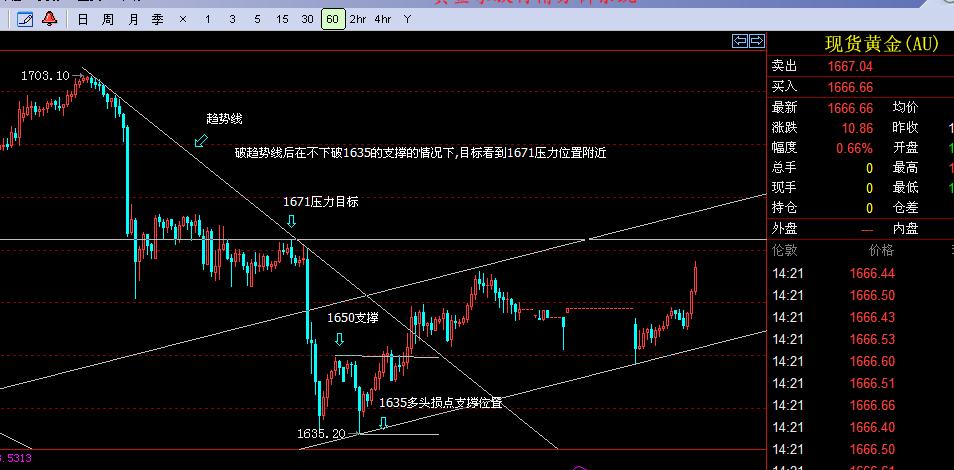 20121226黄金.jpg