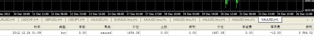 20121226收益.jpg