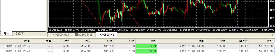 收益.jpg