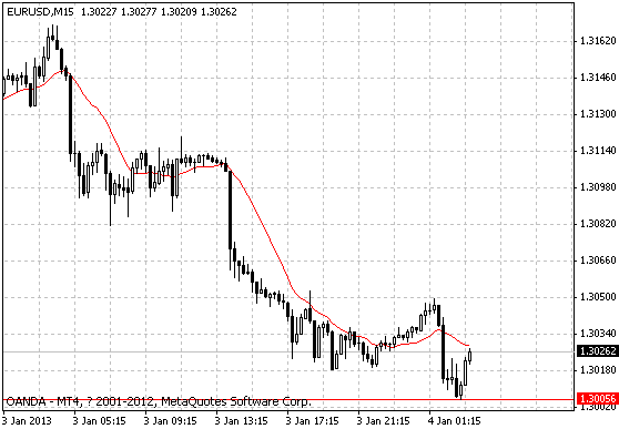 eur.gif