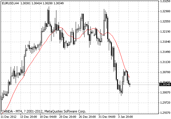 eur.gif