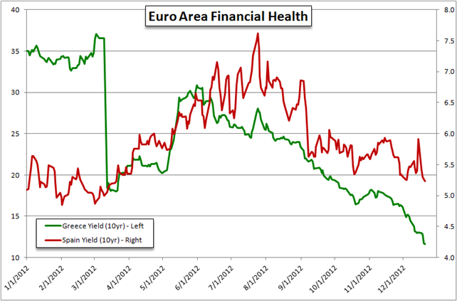 forex_forecast_euro_us_dollar_body_Picture_13.png