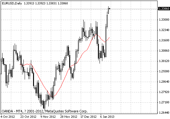 eur.gif