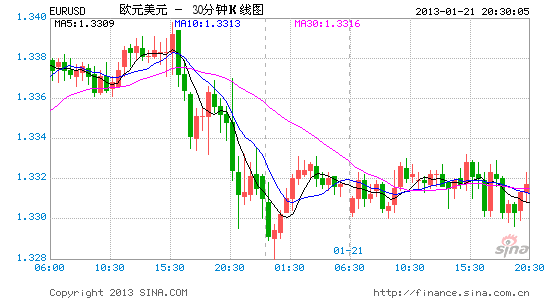 EURUSD7.gif