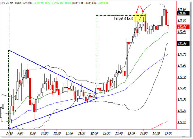 Triangle break out target #2.jpg