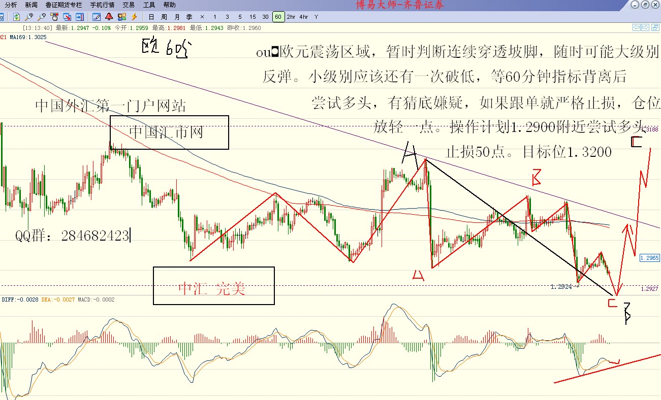 欧元60分钟分析广告.jpg