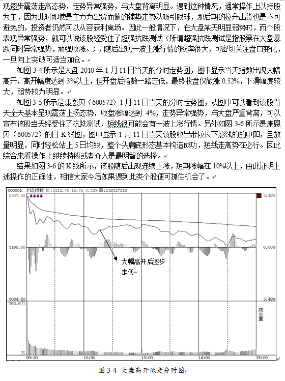 QQ截图20130401111837.png