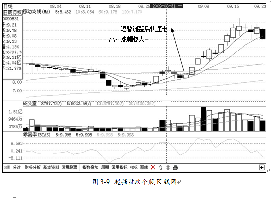 QQ截图20130401111943.png