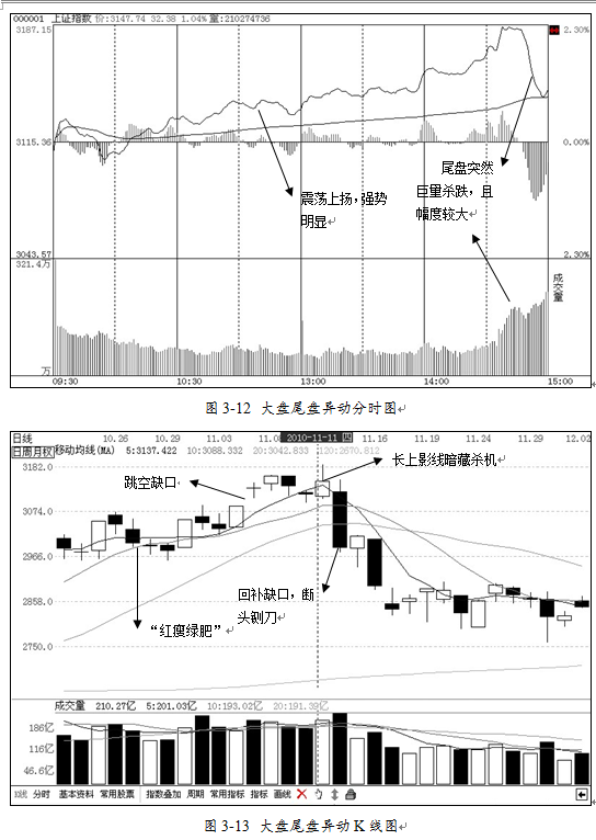 QQ截图20130401112110.png
