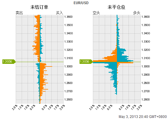 20130503210405.png