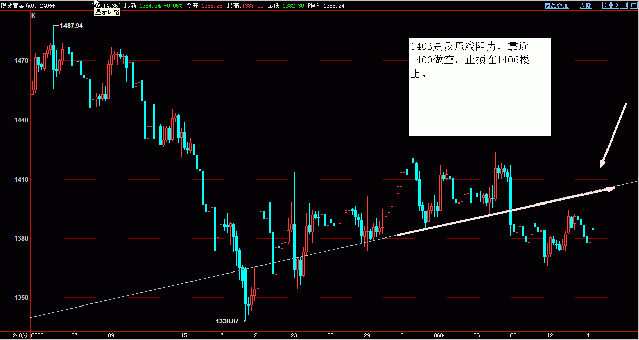 黄金.GIF