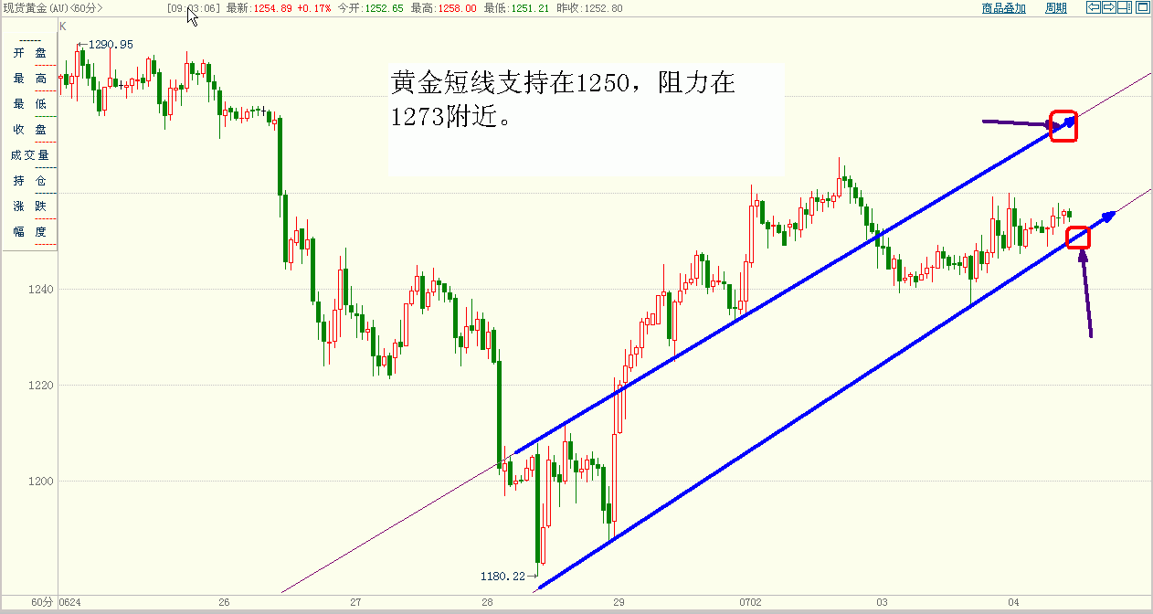 黄金.GIF