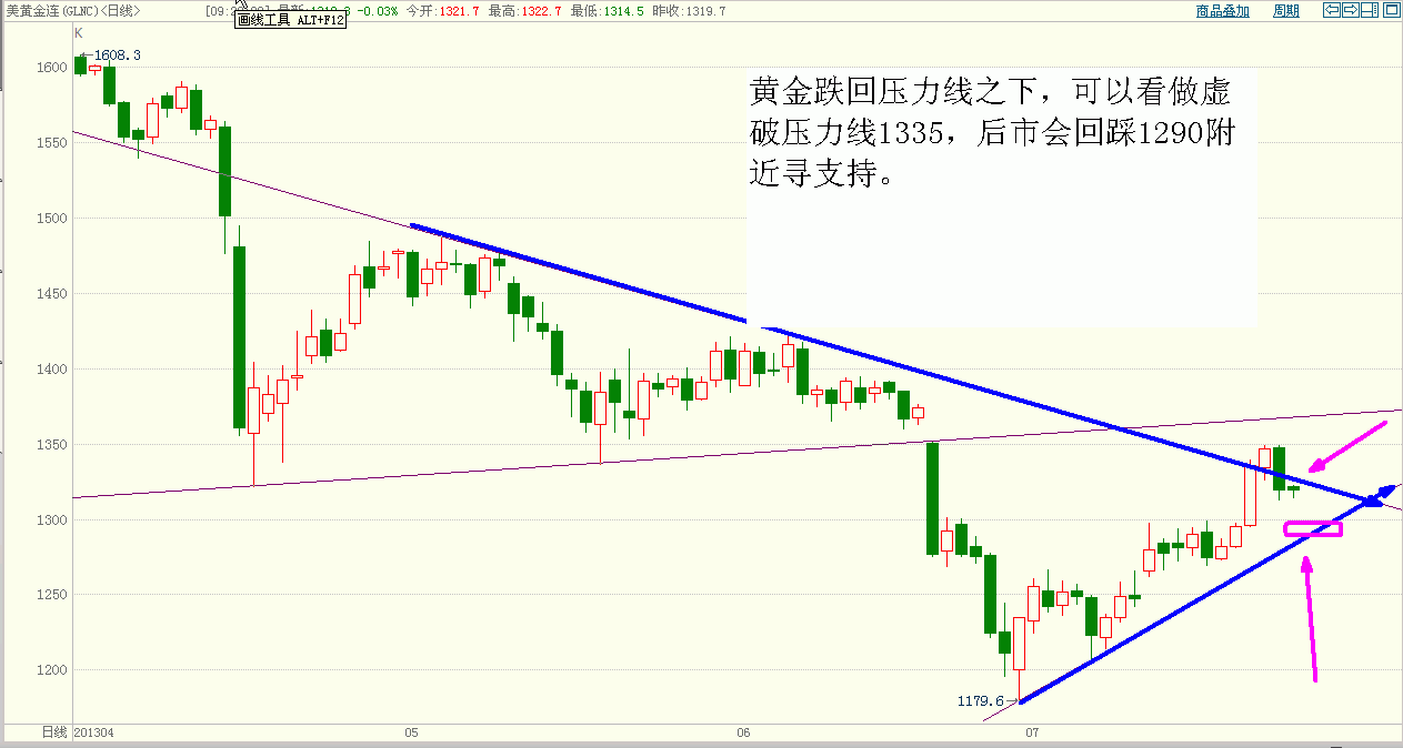 黄金.GIF
