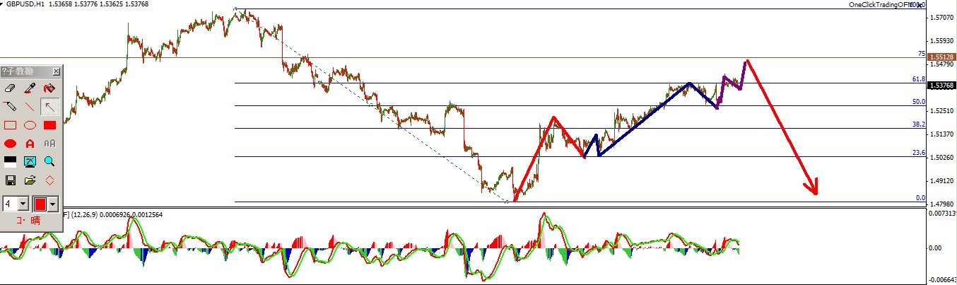 gbpusd1h.jpg