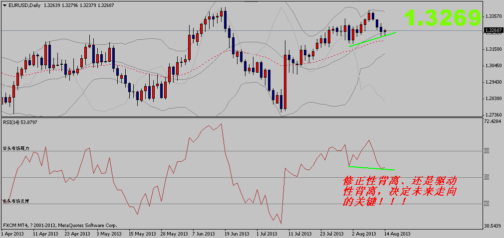 eurusddaily.png