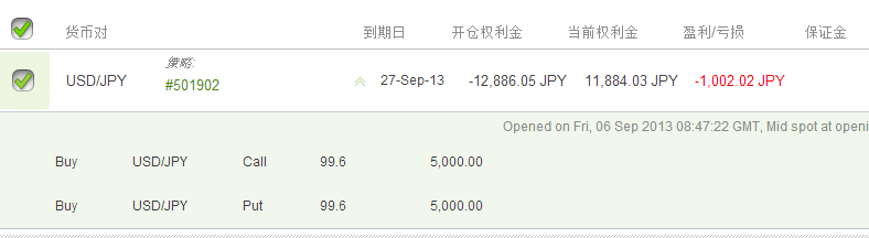 非农前夜