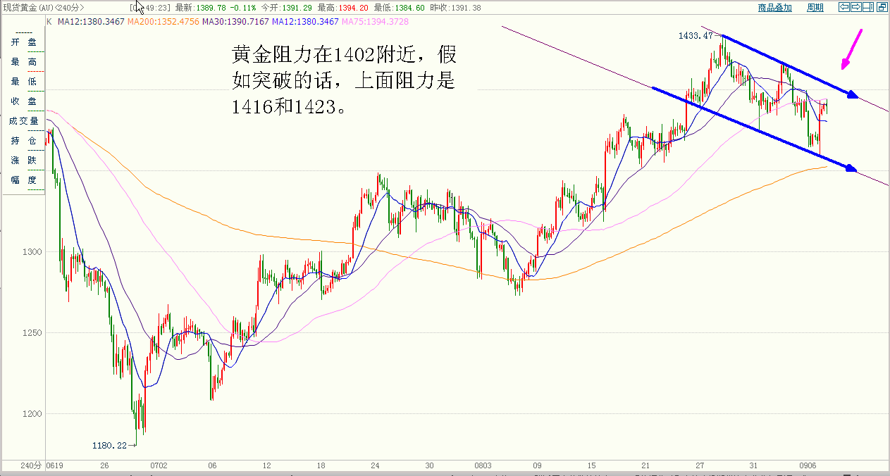 黄金 (1).gif