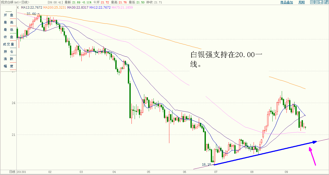 白银.GIF