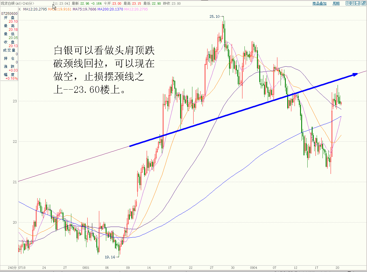白银.GIF