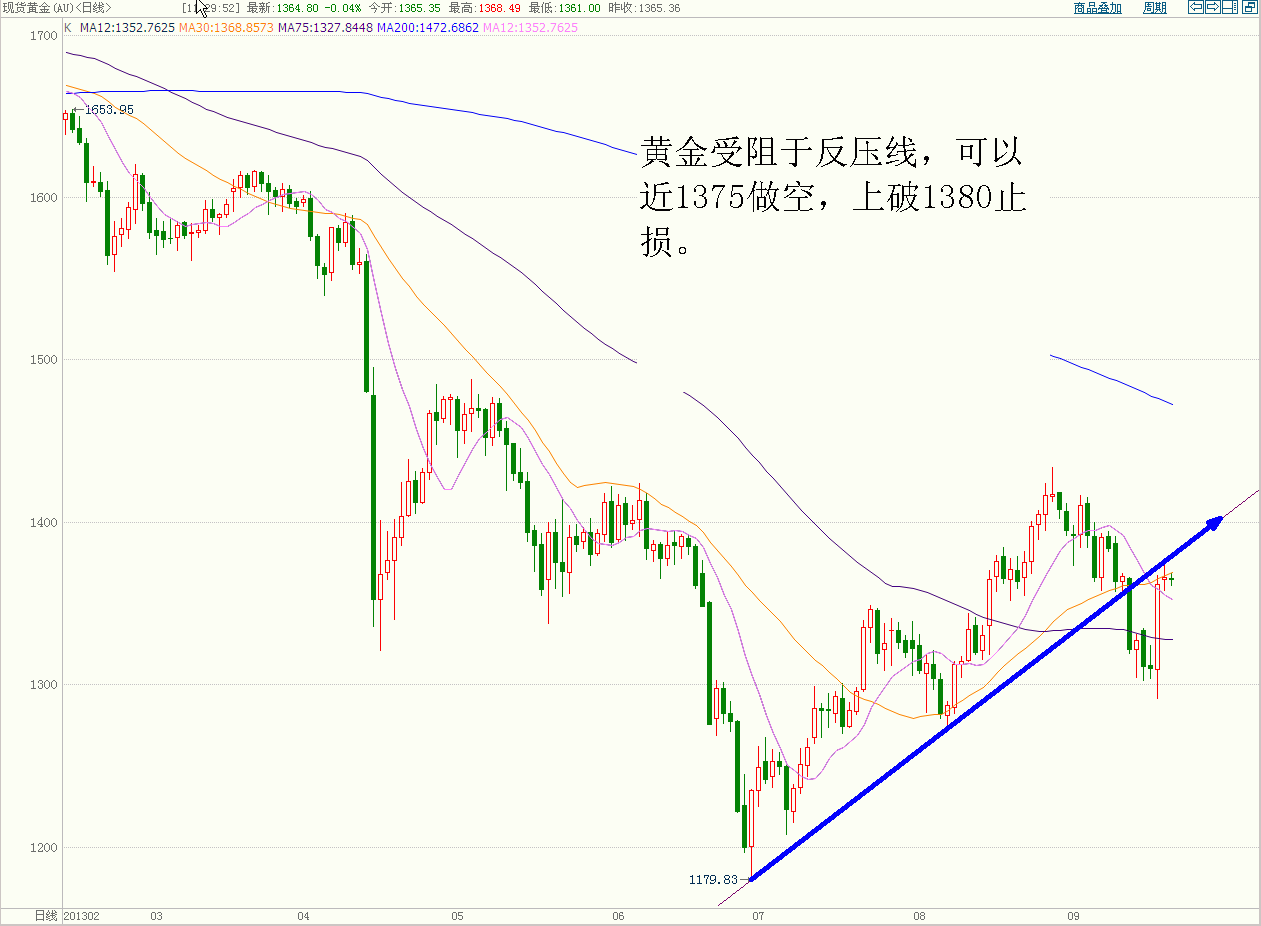 黄金.GIF