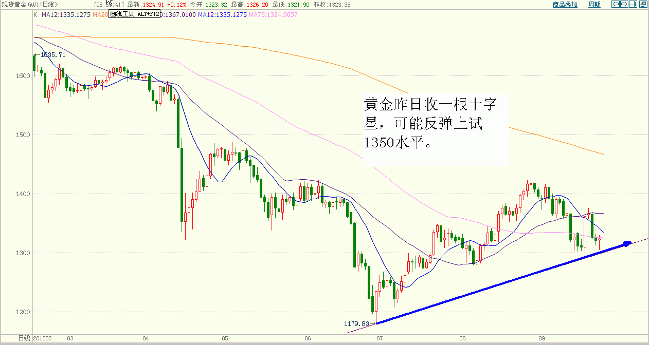 黄金 (1).gif