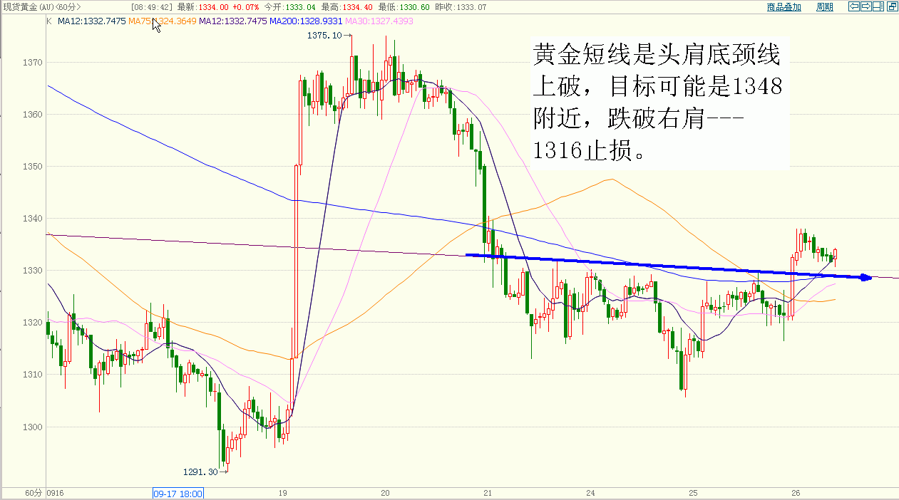 黄金.GIF