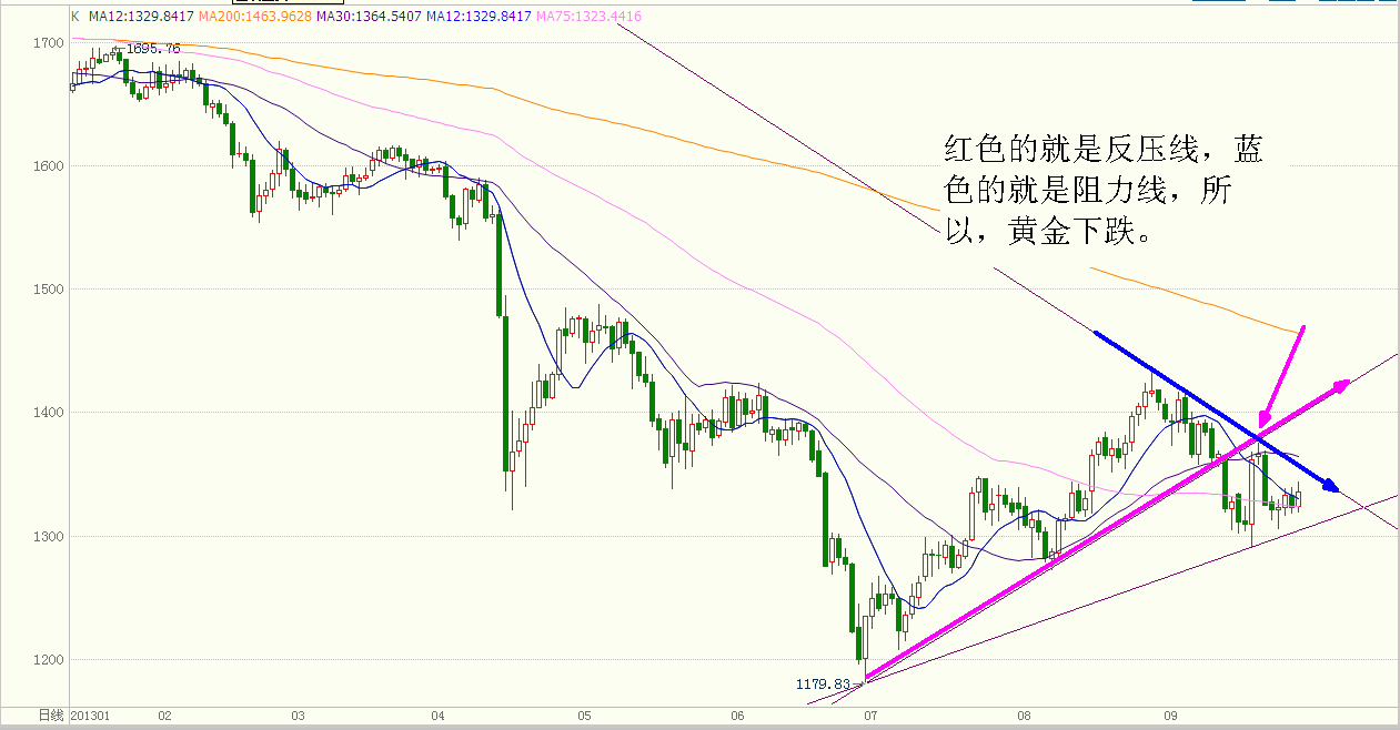 黄金 (1).gif