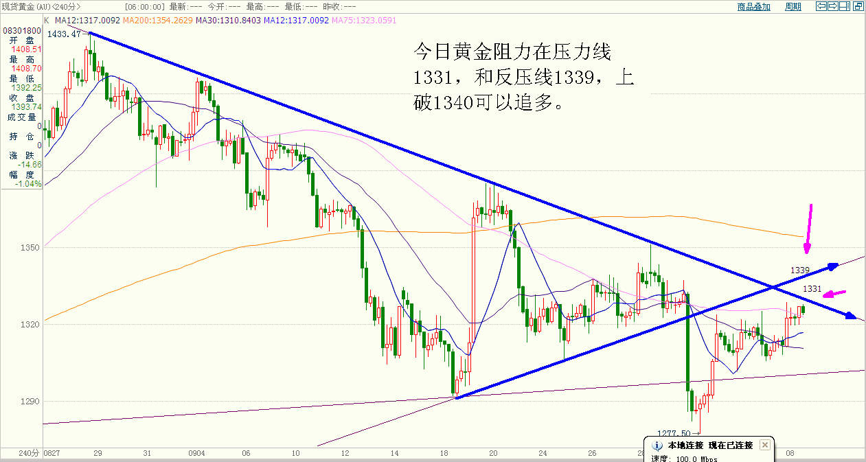 黄金 (1).gif