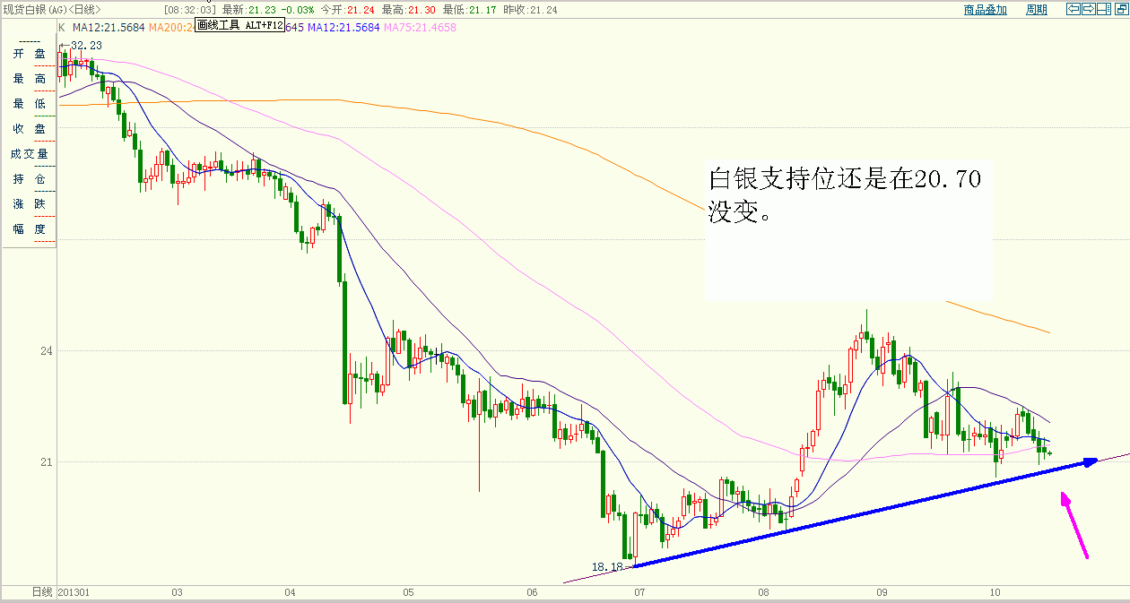 白银.GIF