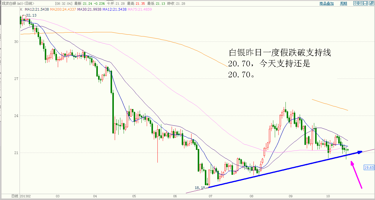 白银.GIF