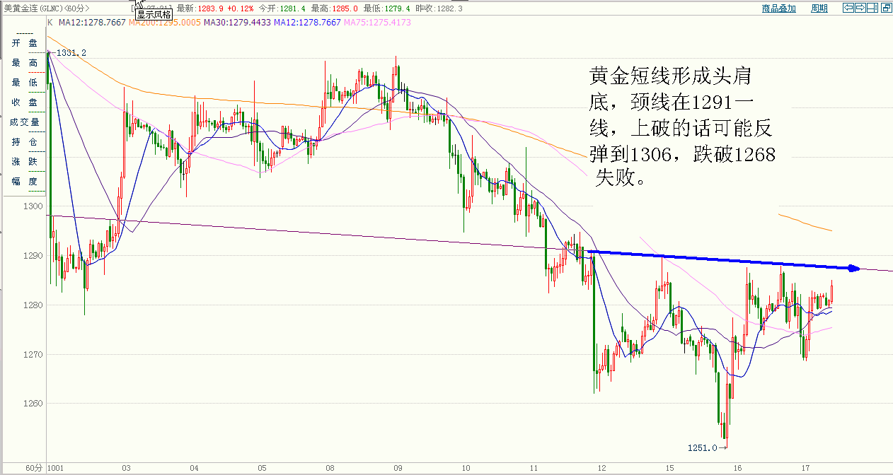 黄金 (1).gif