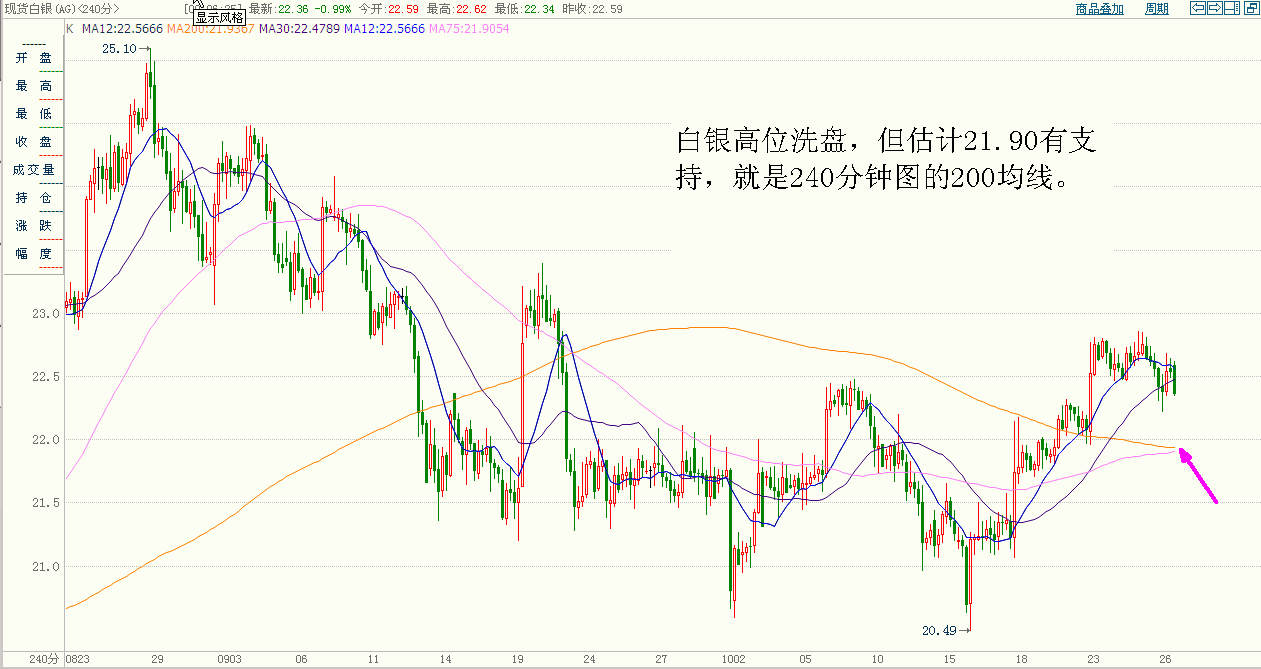白银.GIF